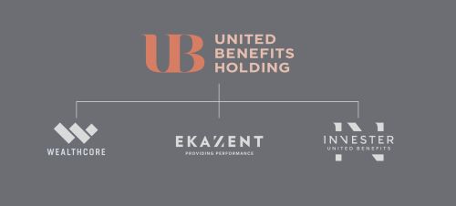 United Benefits Holding Tochter Wealthcore setzt Green Impact Fonds auf