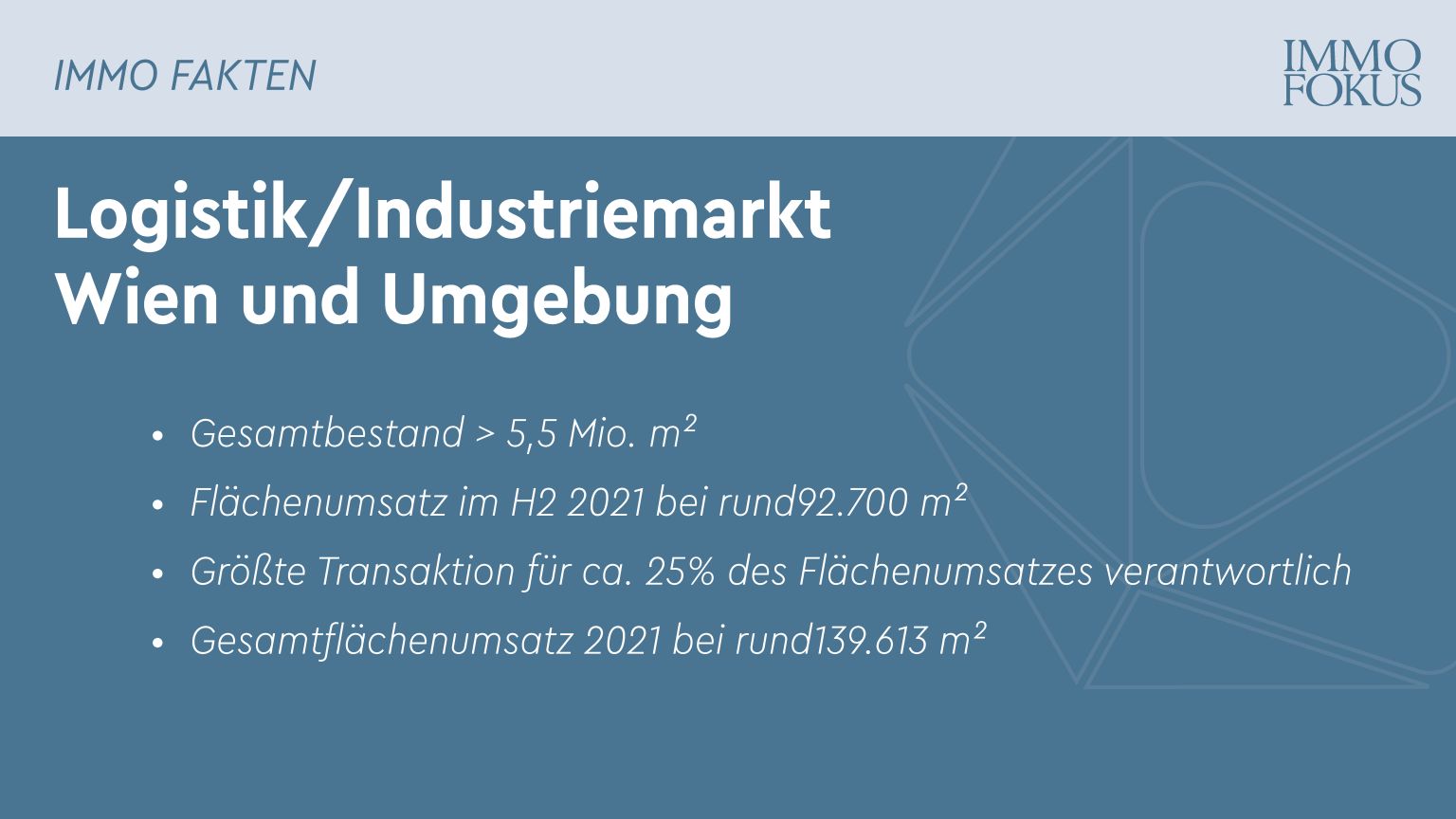 Logistik/Industriemarkt Wien und Umgebung