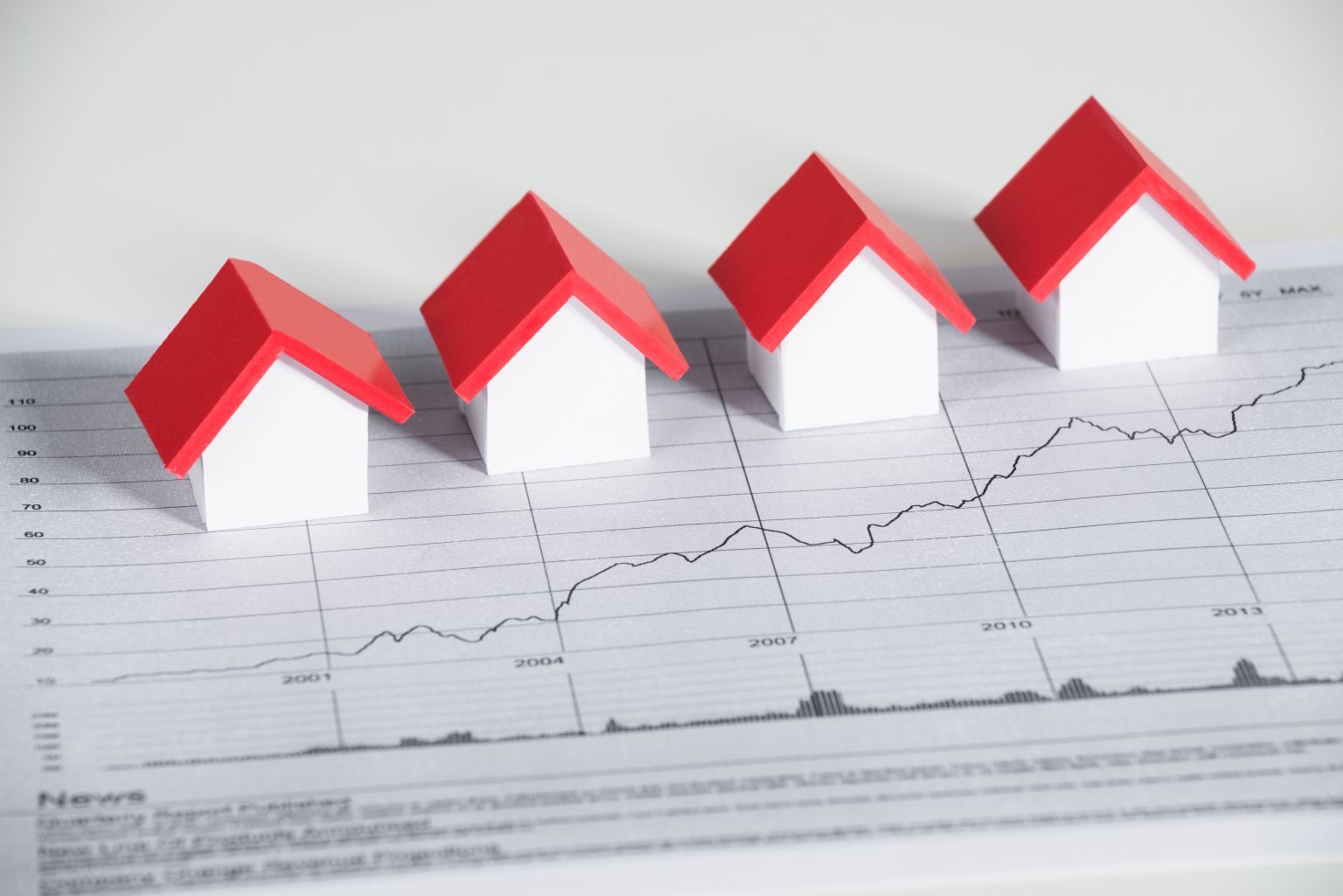 Catella Research: Ende der Niedrigzinspolitik setzt Preisbildung an den europäischen Wohnungsmärkten unter Druck