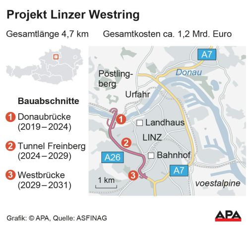 Kostenexplosion beim Linzer Westring: A26 wird um 60 Prozent teurer