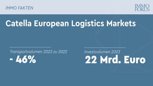 Catella European Logistics Markets 2024