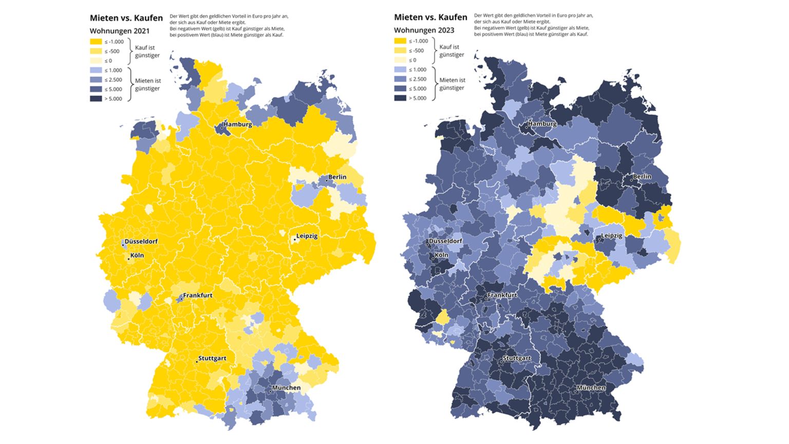 In 91 Prozent aller deutschen Wohnorte ist Mieten günstiger als Kaufen