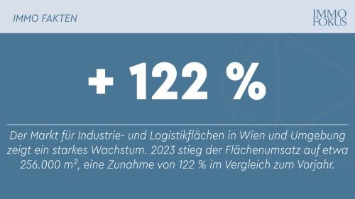 Otto Immobilien: Rekordfertigstellungen und Preisanstiege auf dem Wiener Logistikmarkt