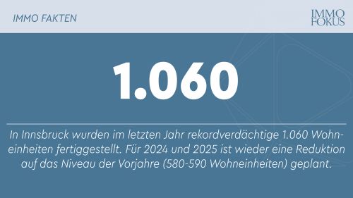 Immobilienmarktbericht „Wohnen und WIrtschaften in Innsbruck 2024“