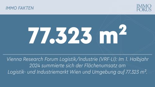 Vienna Research Forum - Logistik/Industriemarkt Wien und Umgebung - Das 1. Halbjahr 2024