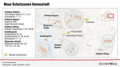Donaustadt: Schutzzonen in alten Ortskernen