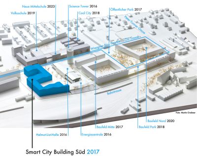 Graz Mitte wird  Smart City